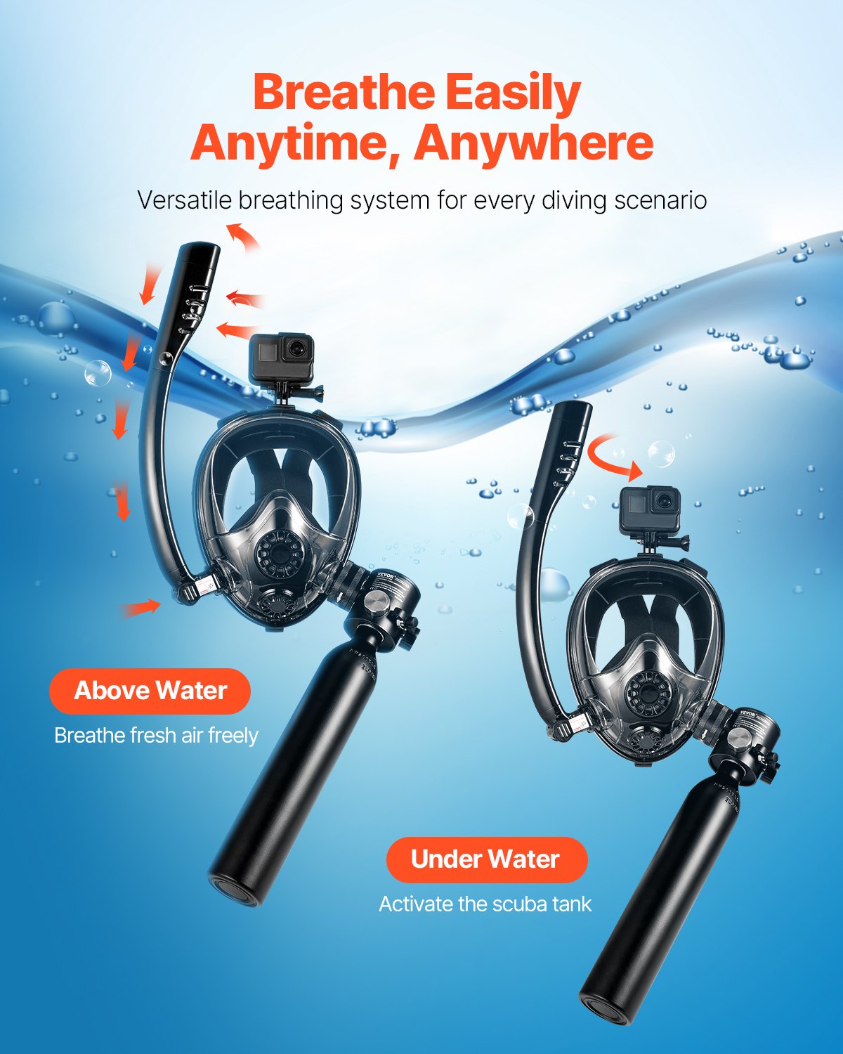 All-in-One Full Face Snorkel Mask with Built-in 0.5L Mini Air Tank