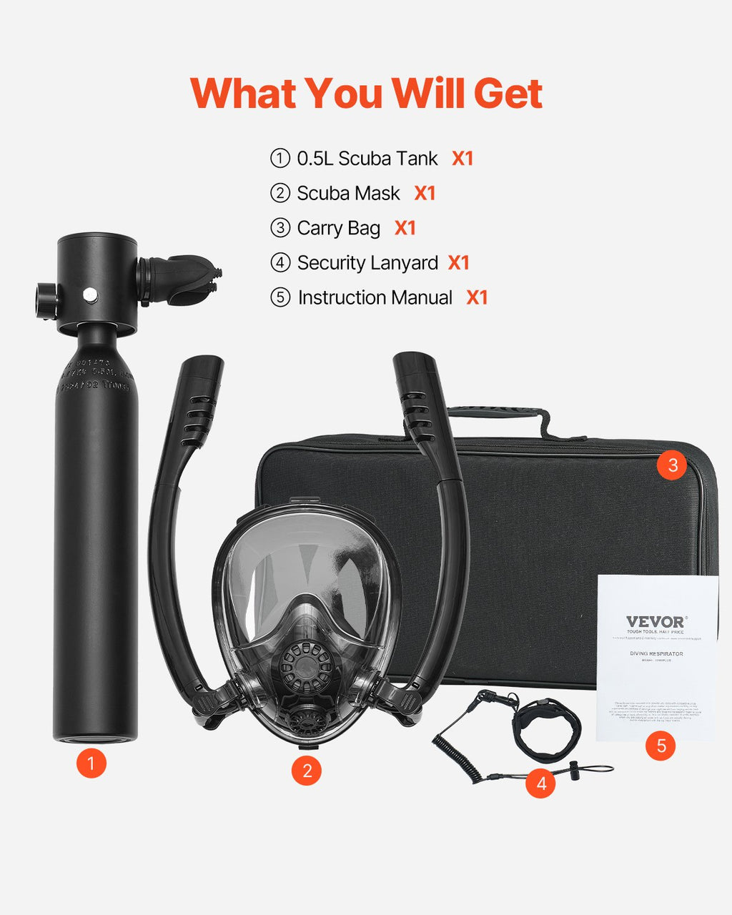 All-in-One Full Face Snorkel Mask with Built-in 0.5L Mini Air Tank